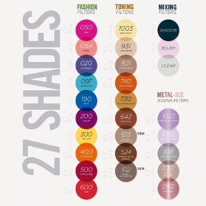 Revlon Nutri Color Filters 3 in 1 Cream Hair Colourant 100ml - Blush